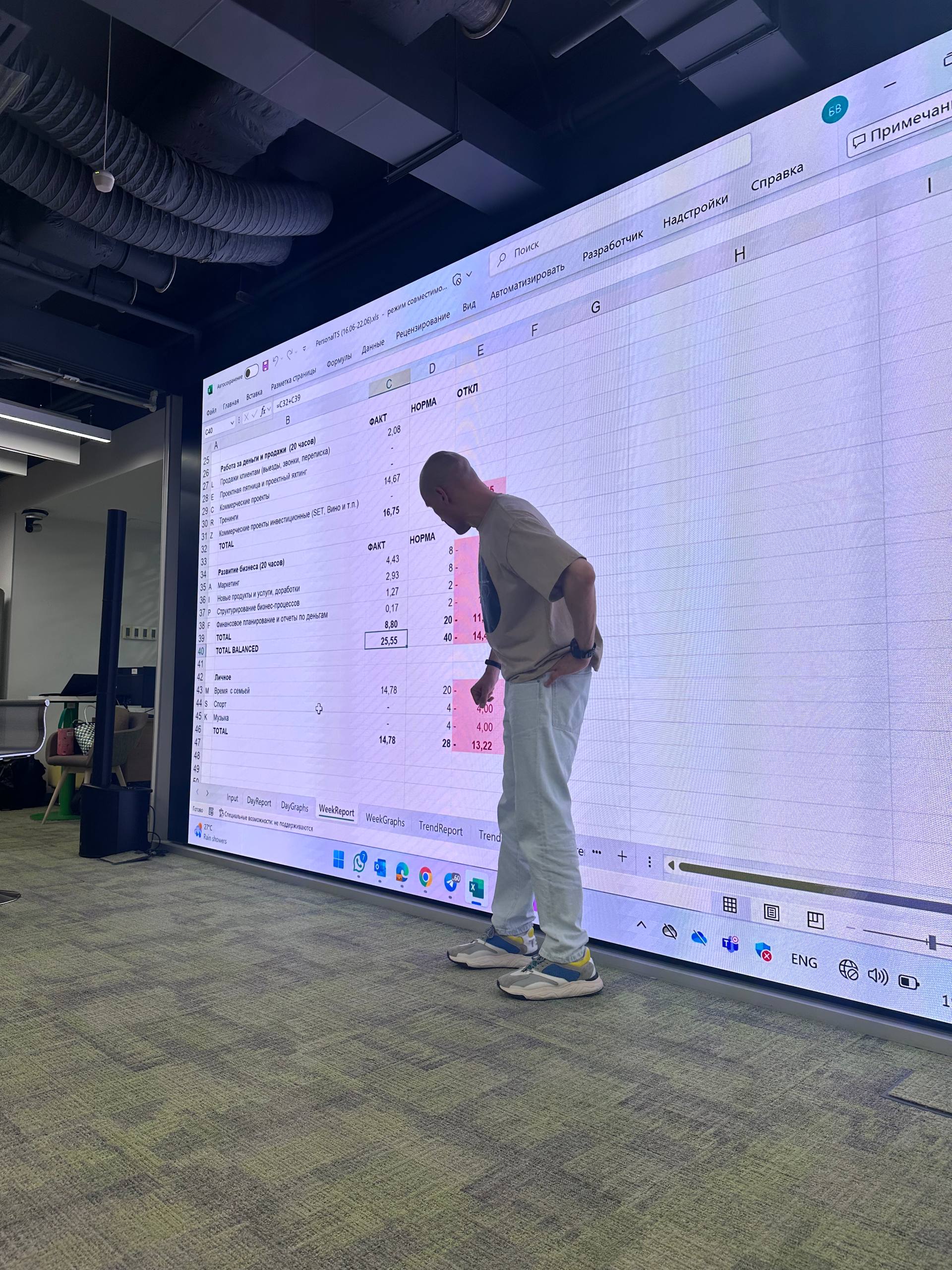 Мероприятие Начало